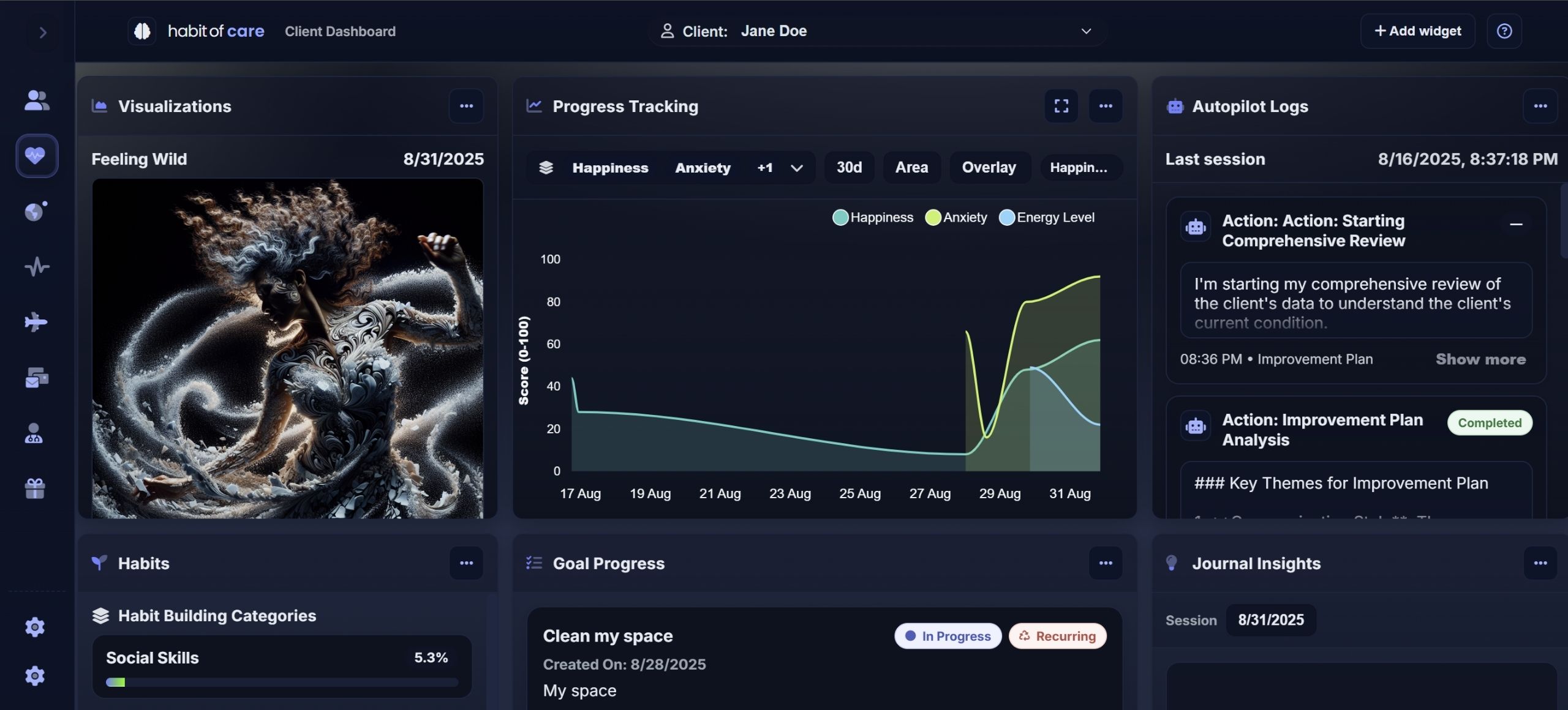 Habit Of Care provider dashboard with insights, adherence and Autopilot status